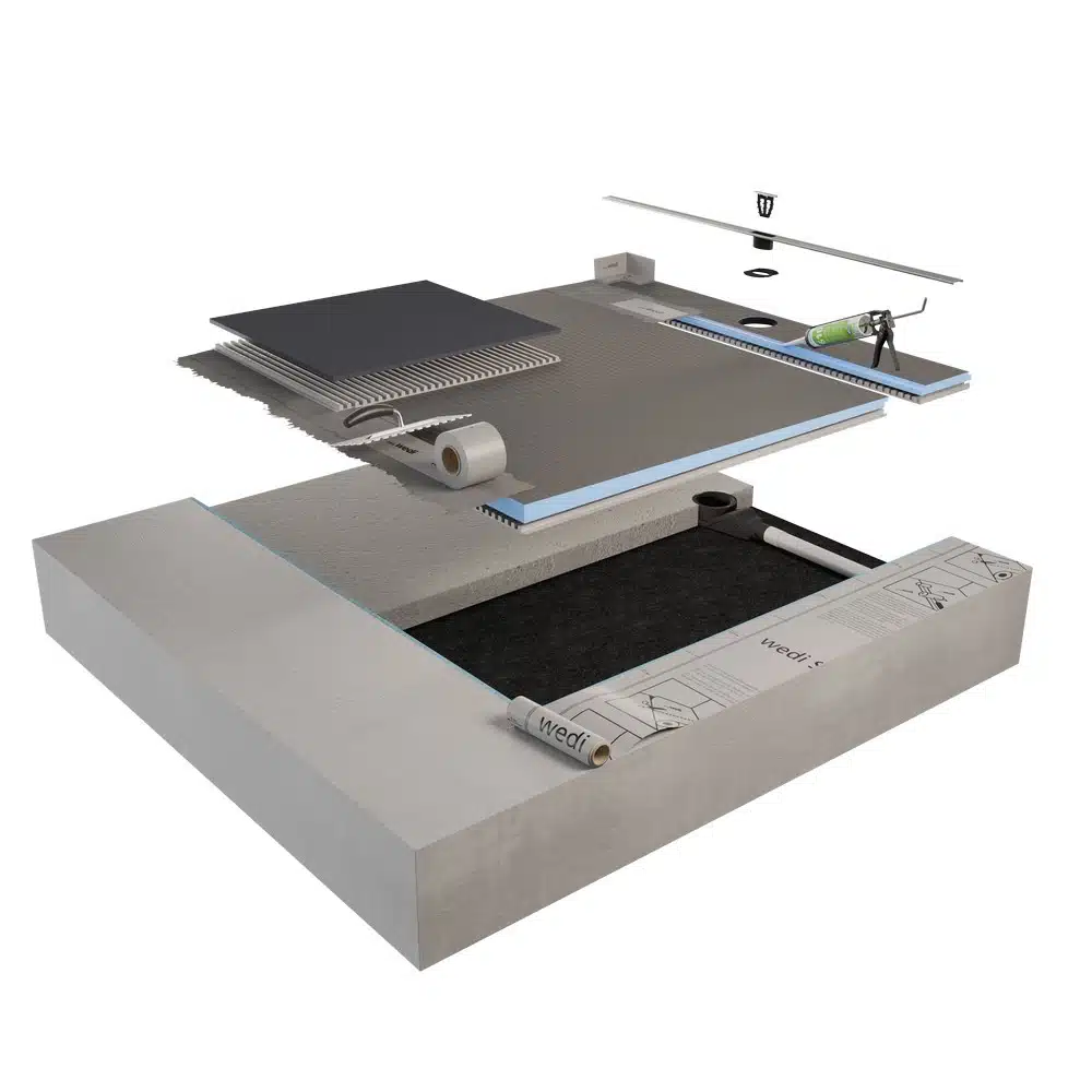 LINIENENTWÄSSERUNG FÜR BODENGLEICHE DUSCHEN – Duschrinnensystem von wedi